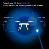 Product Name: Power Anti-blue Progressive Far And Near Dual-Use Reading +2.5 Glasses Accessories