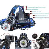 High Power Headlamp Quirky Home Essentials