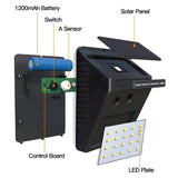 Security Light- 20 LED Bright Outdoor Security Lights with Motion Sensor Electronics