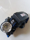 High Power Headlamp Quirky Home Essentials