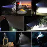 High Power Headlamp Quirky Home Essentials
